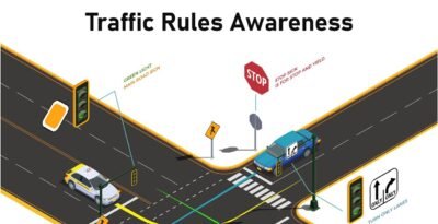 Traffic Rules: क्या आपको इन तीन ट्रैफिक नियमों की है जानकारी? पुलिस नहीं कर सकेगी परेशान Traffic Rules