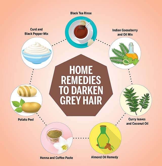 Natural Remedy for Grey Hairs Problem