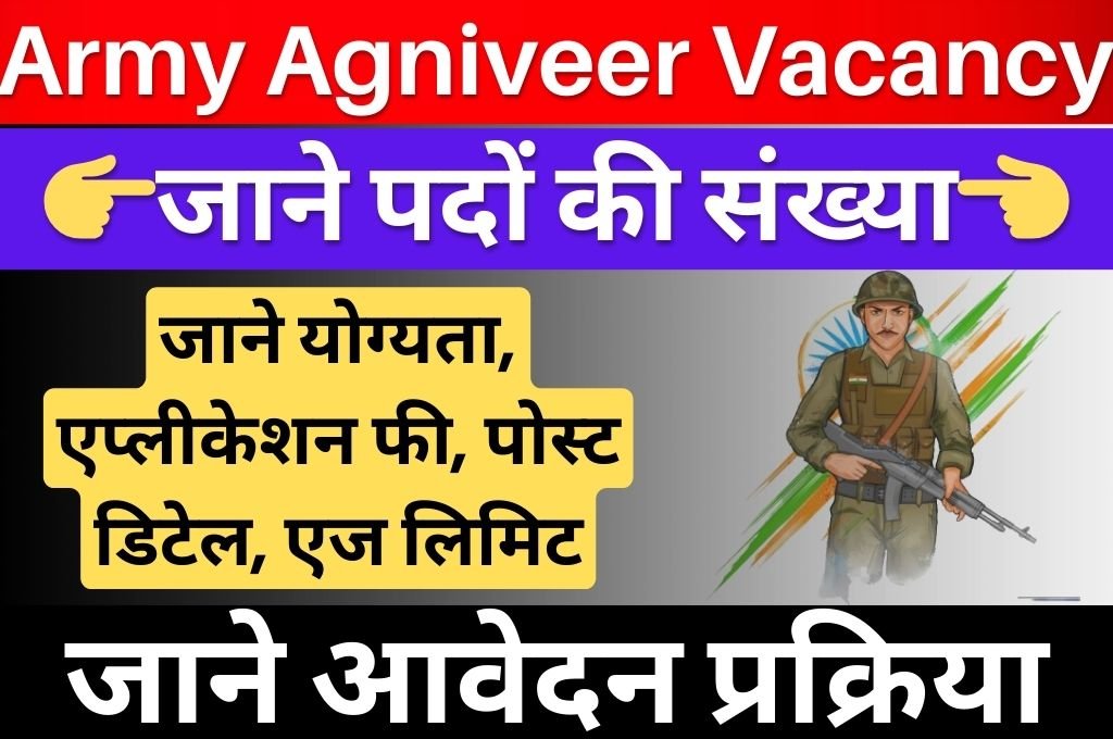 Indian Army Agniveer Recruitment 2024