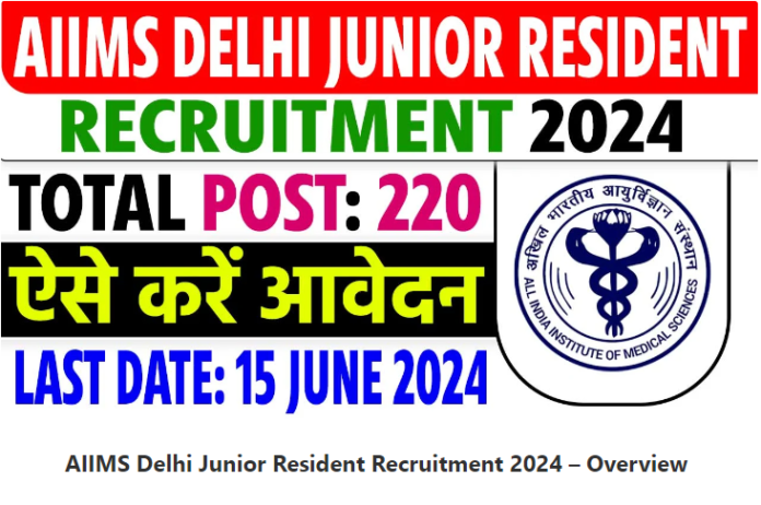 AIIMS Recruitment 2024 AIIMS Recruitment 2024