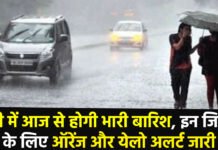 Weather Report