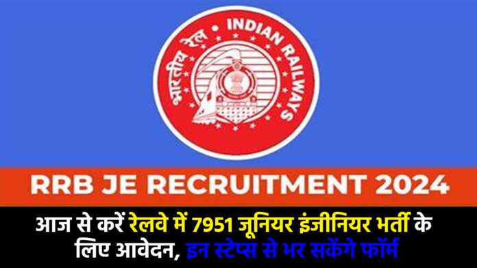 RRB JE Recruitment