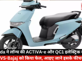 Honda Launches ACTIVA-e and QC1 Electric Scooter