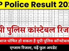 UP Police Constable Result