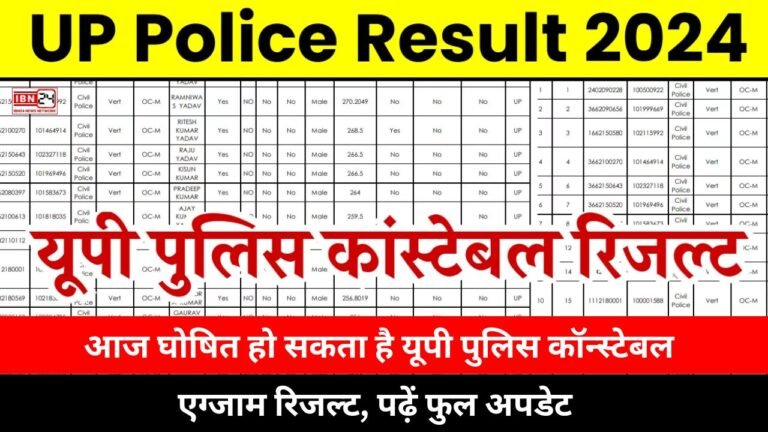 UP Police Constable Result : आज घोषित हो सकता है यूपी पुलिस कॉन्स्टेबल एग्जाम रिजल्ट, पढ़ें फुल अपडेट