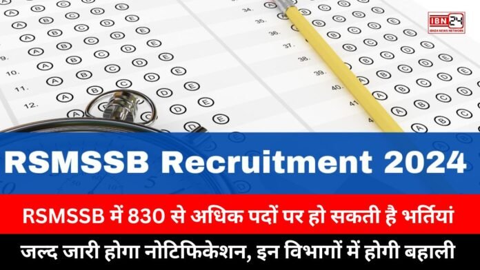 RSMSSB Recruitment 2024 RSMSSB Recruitment 2024