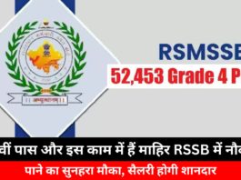 Golden Opportunity To Get a Job in RSSB