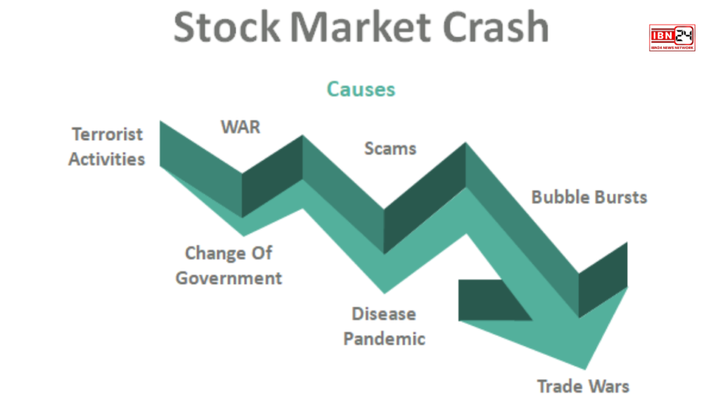 Why Did the Stock Market Crash