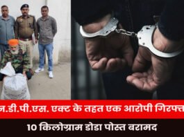 Accused arrested under NDPS Act