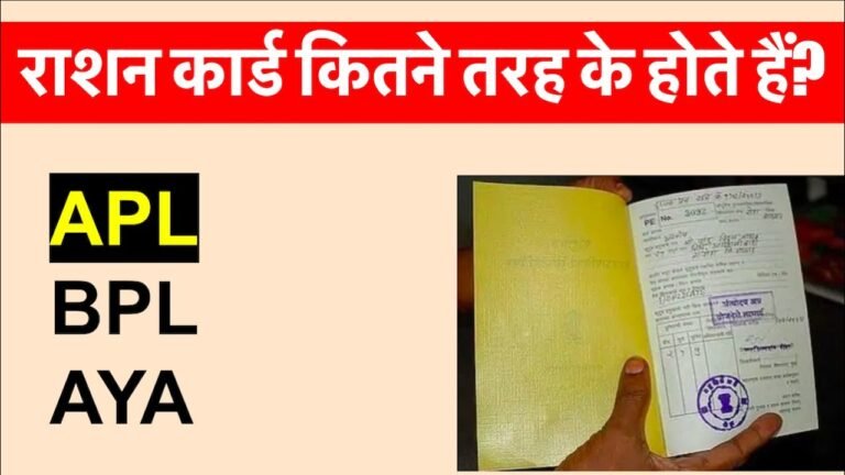 Types of Ration Cards