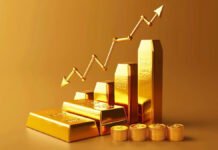 Gold Price Hits 90K Mark