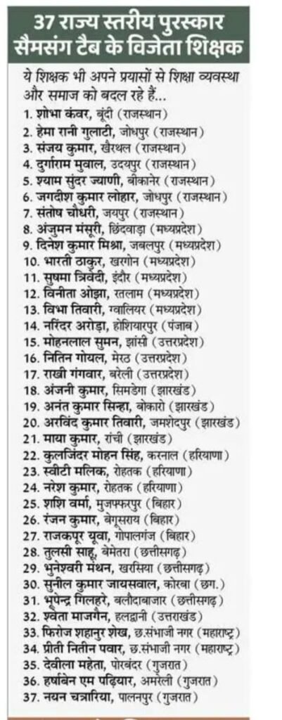 कुलजिंदर मोहन सिंह बाठ देश के 40 श्रेष्ठ शिक्षकों में चयनित, दिल्ली में होगा विशेष सम्मान