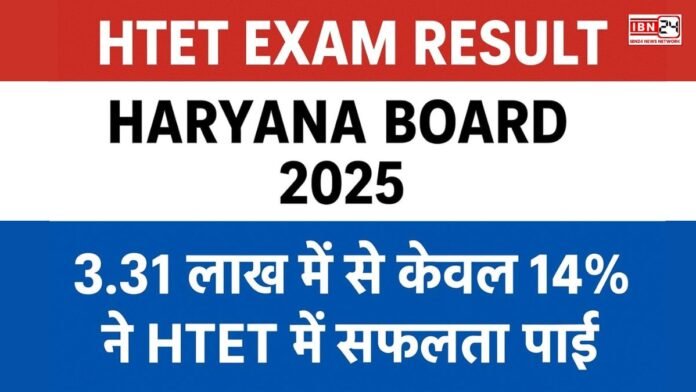 HTET Exam Result Haryana Borad 2025: 3.31 लाख में से केवल 14% ने HTET में सफलता पाई