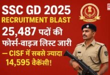 SSC GD 2025 Recruitment Blast: 25,487 पदों की फोर्स-वाइज लिस्ट जारी — CISF में सबसे ज्यादा 14,595 वैकेंसी!