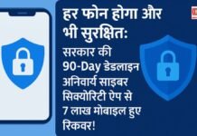 हर फोन होगा और भी सुरक्षित: सरकार की 90-Day डेडलाइन, अनिवार्य साइबर सिक्योरिटी ऐप से 7 लाख मोबाइल हुए रिकवर!