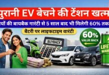 पुरानी EV बेचने की टेंशन खत्म! कंपनियों की बायबैक गारंटी से 5 साल बाद भी मिलेगी 60% तक वैल्यू, बैटरी पर लाइफटाइम वारंटी पुरानी EV बेचने की टेंशन खत्म! कंपनियों की बायबैक गारंटी से 5 साल बाद भी मिलेगी 60% तक वैल्यू, बैटरी पर लाइफटाइम वारंटी