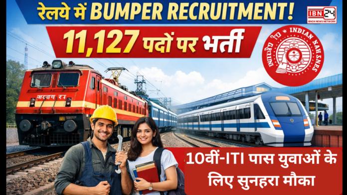 Bumper recruitment for 11,127 posts in Railways