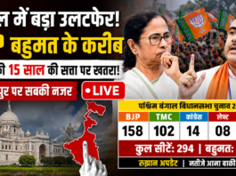 Bengal Shocker 2026