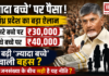 Naidu Population Plan
