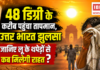 North India Heatwave Alert