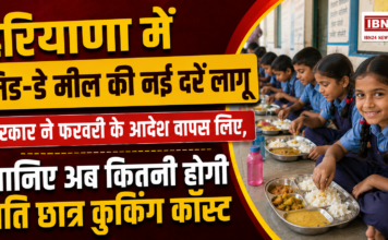 Haryana Mid Day Meal