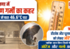 Heatwave in Haryana