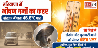 Heatwave in Haryana