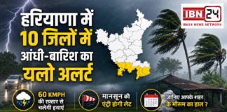 Yellow Alert in Haryana