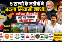 Big Wins, Big Upsets-India’s Political Map Redrawn in a Historic 2026 Mandate : 5 राज्यों के नतीजों ने बदला सियासी नक्शा, कहीं सत्ता की वापसी तो कहीं नए चेहरों का जोरदार उदय 5 राज्यों के नतीजों ने बदला सियासी नक्शा