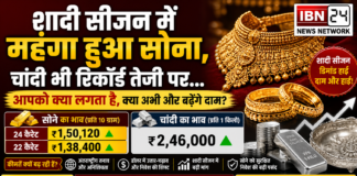 शादी सीजन में महंगा हुआ सोना