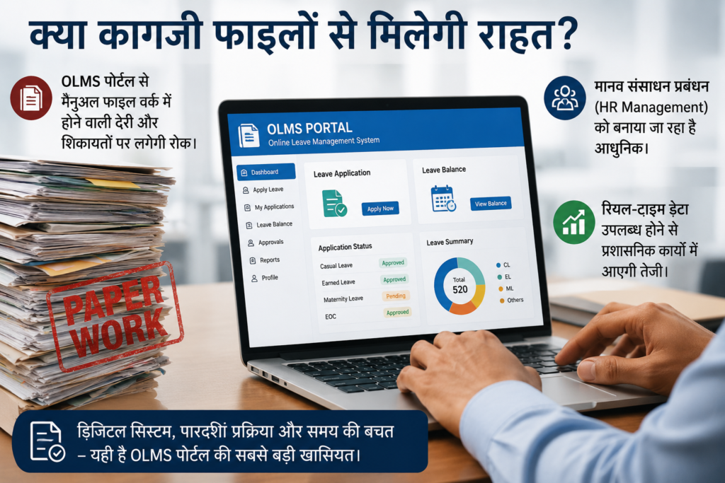 Haryana OLMS Portal Launch 