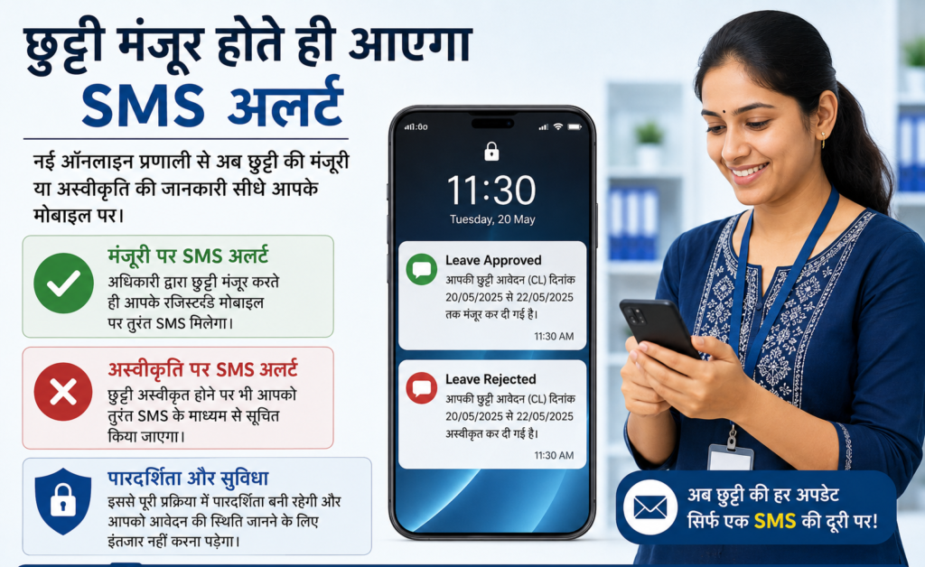 Haryana OLMS Portal Launch