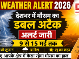 IMD Weather Alert 2026