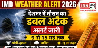 IMD Weather Alert 2026