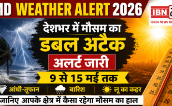 IMD Weather Alert 2026