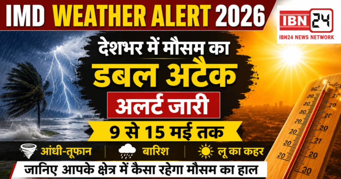 IMD Weather Alert 2026
