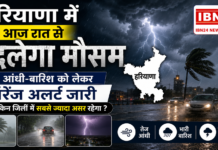 Haryana Weather Alert