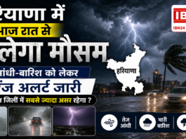 Haryana Weather Alert