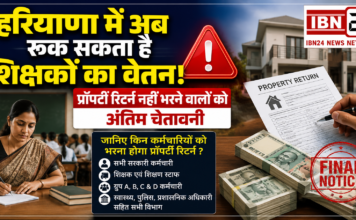 Haryana Teachers Salary