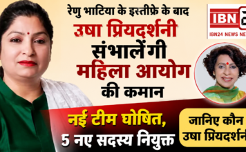 Mahila Aayog Haryana