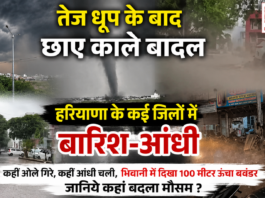 Sudden Weather Change in Haryana