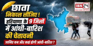 Will It Rain in Your District