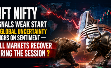 Stock Market Today