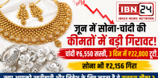 Gold & Silver Prices Fall in June 2026