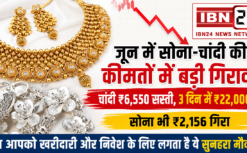 Gold & Silver Prices Fall in June 2026