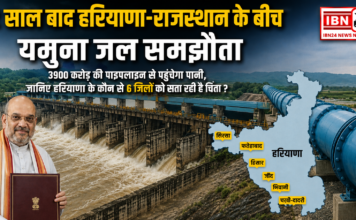 Haryana Rajasthan Yamuna Water Agreement