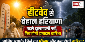 Haryana Weather