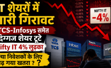 TCS Share Decline