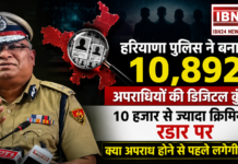 Haryana Criminal Database