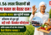 Haryana's Mega Agri-Business Project